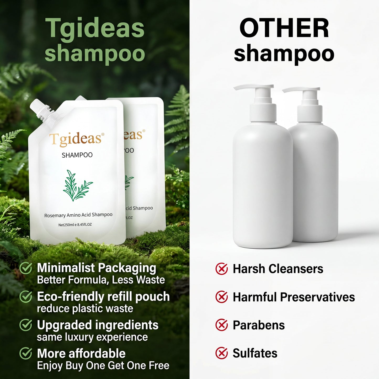 Tgideas®Rosemary&Anti-Hair Fall Hair Loss Treatment Shampoo