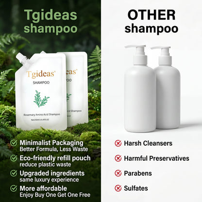 Tgideas®Rosemary&Anti-Hair Fall Hair Loss Treatment Shampoo