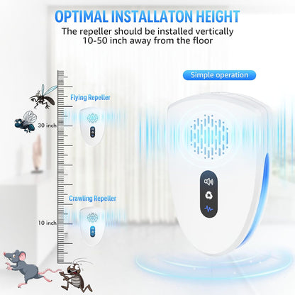 Indoor Ultrasonic Pest Repeller Plug-in – Smart Variable Frequency Pest Control Device