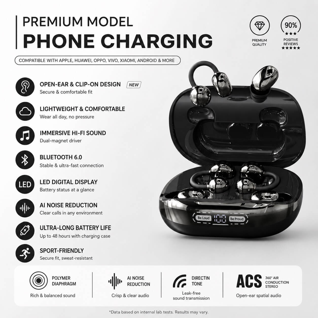 Power Bank & Ear Clip Type & Sleeping Type 3-in-1 Wireless Bluetooth Headphones