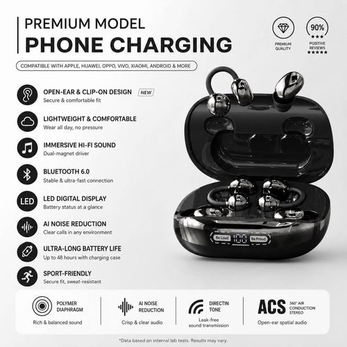Power Bank & Ear Clip Type & Sleeping Type 3-in-1 Wireless Bluetooth Headphones
