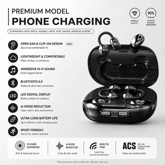 Power Bank & Ear Clip Type & Sleeping Type 3-in-1 Wireless Bluetooth Headphones