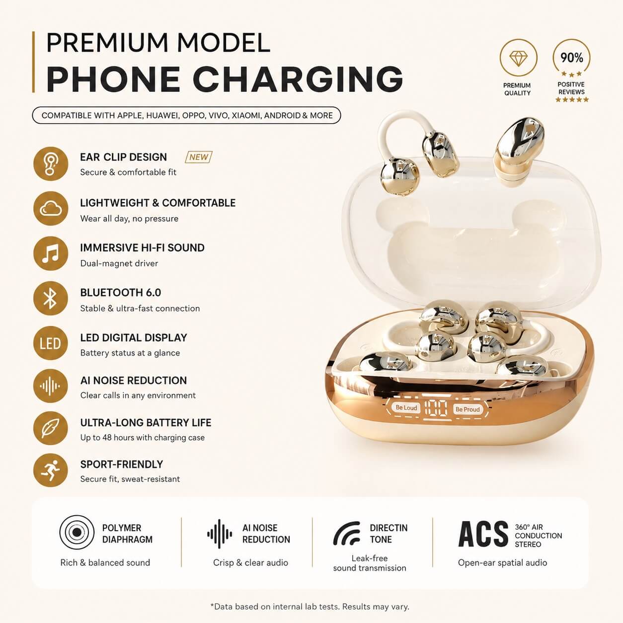 Power Bank & Ear Clip Type & Sleeping Type 3-in-1 Wireless Bluetooth Headphones