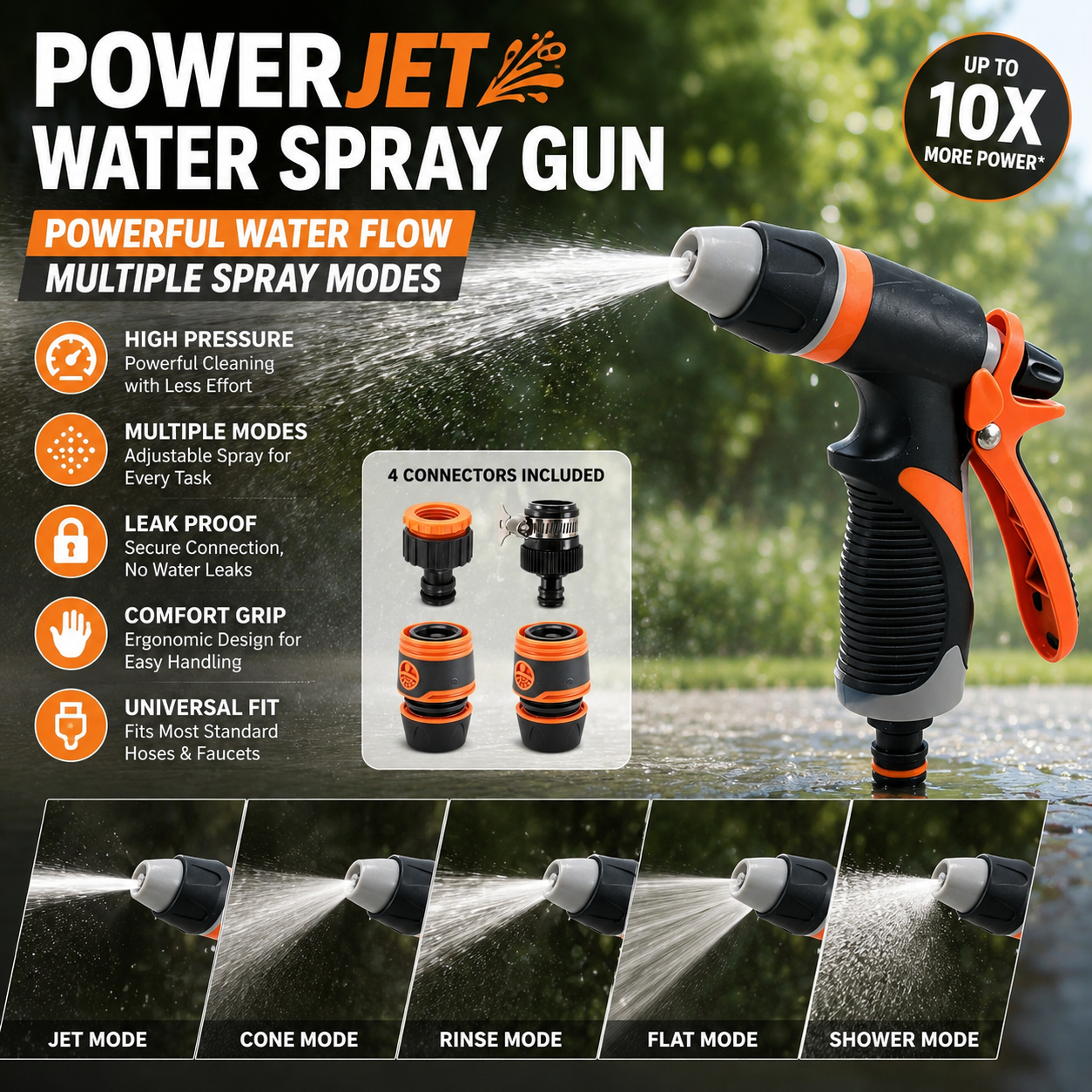 Garden Hose Spray Gun with Nozzles High Pressure Hose Pipe Spray Gun Attachments with Hosepipe Water Gun for Watering Plants & Lawns,Shower Pets,Car Washing